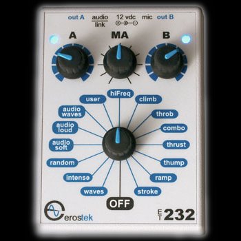 ET 232 electro doboz