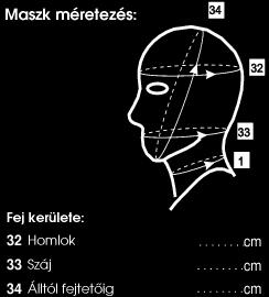 Fejméret