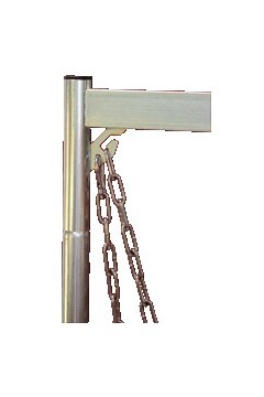 chain-set chain-set
